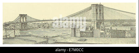 Une illustration de 1883 représentant le pont de New York et Brooklyn. L'image montre les caractéristiques architecturales et la conception précoce du pont emblématique, qui reliait Manhattan et Brooklyn. Banque D'Images