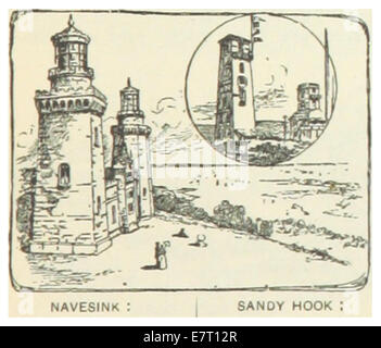 La page 553 de la publication US-NJ de 1891 présente une illustration de la station de signalisation Sandy Hook dans le New Jersey. La station était un point de communication clé pour la sécurité maritime et la navigation côtière à la fin du XIXe siècle. Banque D'Images