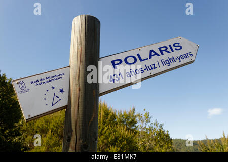 Panneau pointant vers l'étoile polaire, du point de vue astronomique, La Palma, Canary Islands, Spain Banque D'Images