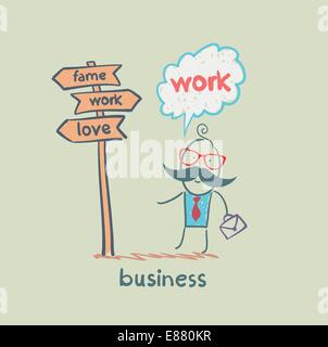 Businessman standing in front of signpost Illustration de Vecteur