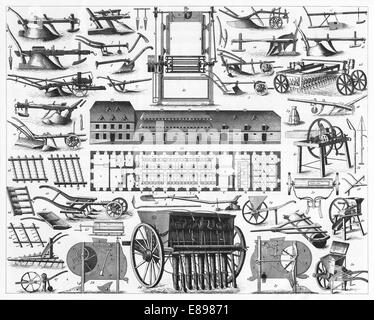 Illustrations gravées de l'Agriculture de l'encyclopédie iconographique de la science, de la littérature et l'Art, publié en 1851. Banque D'Images