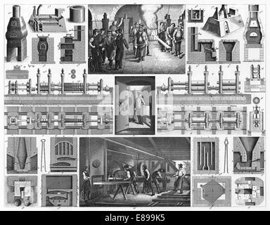 Illustrations gravées de fraisage métal à partir de l'encyclopédie iconographique de la science, de la littérature et l'Art, publié en 1851. Banque D'Images