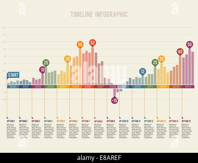 Chronologie des infographies la croissance, modèle de conception plate Banque D'Images