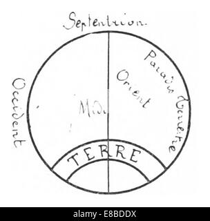 Illustration de l'œuvre de Rainaud de 1893 montrant une représentation cosmographique d'un manuscrit de l'image du monde, explorant la carte du monde et son contexte historique à l'époque médiévale. Banque D'Images