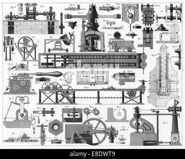 Illustrations gravées de la frappe de l'équipement de l'encyclopédie iconographique de la science, de la littérature et de l'Art, vers 1851. Banque D'Images