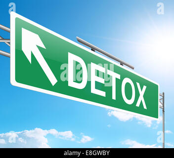 Concept de cure de désintoxication. Banque D'Images