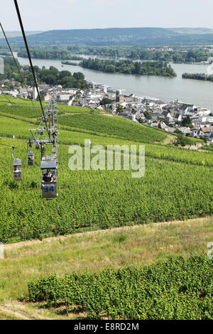 La télécabine reliant le Niederwald Monument (Niederwalddenkmal) au-dessus de la ville de Rüdesheim, Allemagne. Banque D'Images