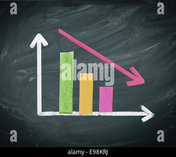 Décroissant couleur graphique à barres avec deux bars et de taille décroissante et la flèche au fil du temps, handdrawn à la craie sur un tableau noir Banque D'Images