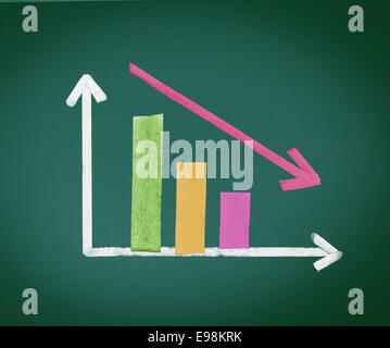 Décroissant couleur graphique à barres avec deux bars et de taille décroissante et la flèche au fil du temps, handdrawn à la craie sur un tableau noir Banque D'Images