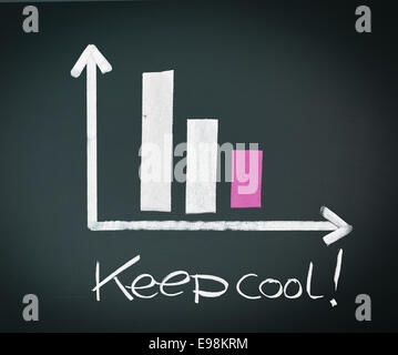 Graphique à barres diminue avec la diminution de la taille de deux bars au fil du temps, handdrawn à la craie sur un tableau, avec les mots rester frais Banque D'Images