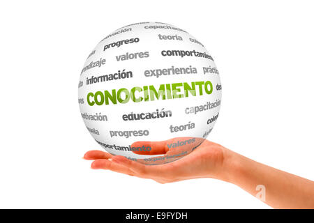 En savoir mot Sphère (en espagnol) Banque D'Images