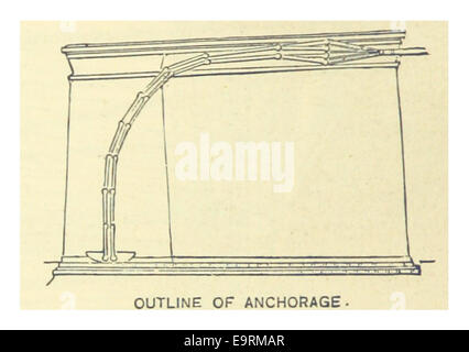 Une illustration de 1883 représentant à la fois les ponts de New York et de Brooklyn, soulignant l'importance et la merveille d'ingénierie de ces structures emblématiques au cours de leurs premières années. Banque D'Images