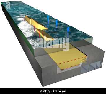 Venise, lagune : le système MOSE pour la défense contre les eaux Haut Banque D'Images