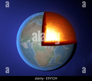 Noyau de la terre, la terre, le monde, split, géophysique Banque D'Images