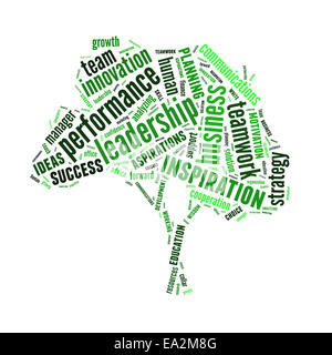 Nuage de mots texte conceptuel ou nuage isolé sur fond blanc, métaphore de l'entreprise, d'équipe, l'équipe de gestion, Banque D'Images