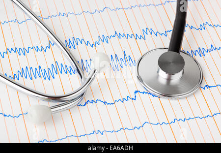 Sur l'ecg stéthoscope Banque D'Images