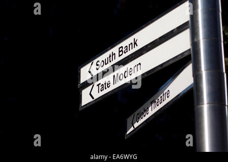 Plaque de rue à la Tate Modern sur la rive sud de Londres Banque D'Images