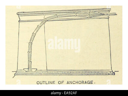 Cette illustration de 1883 capture le pont de New York et Brooklyn, l'un des monuments les plus emblématiques de New York, montrant son importance architecturale et son rôle dans la connexion de Manhattan et Brooklyn. Banque D'Images