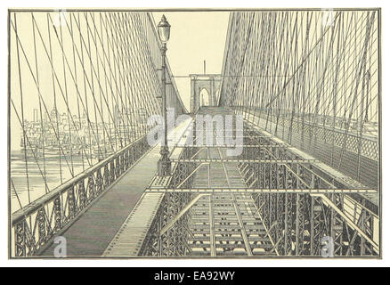 Une illustration de 1883 de l'emblématique New York et Brooklyn Bridge. L'image met en évidence la conception architecturale du pont et son importance pour relier Manhattan et Brooklyn à la fin du XIXe siècle. Banque D'Images
