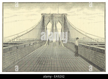 Cette illustration de 1883 présente une représentation détaillée de l'emblématique pont de New York et Brooklyn, mettant en évidence sa conception architecturale et son importance en tant que liaison de transport essentielle entre Manhattan et Brooklyn. Le pont représente une merveille d'ingénierie du XIXe siècle. Banque D'Images