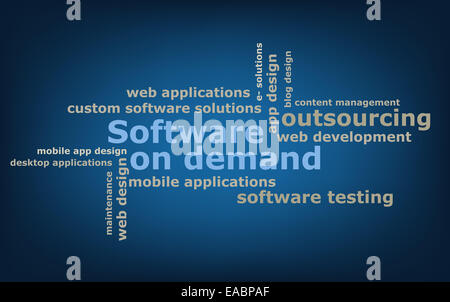 Wordcloud logiciels sur demande Banque D'Images