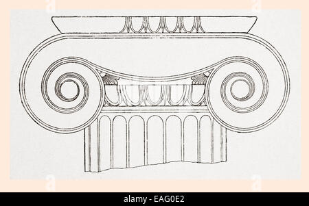 Détail de l'volutes de la capitale sur une colonne d'ordre ionique à l'entrée des propylées, ou, à l'Acropole à Athènes, Grèce. Banque D'Images