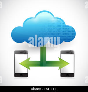 Phone cloud computing network illustration design over white Banque D'Images