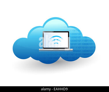Ordinateur portable connecté à un nuage via wifi Banque D'Images