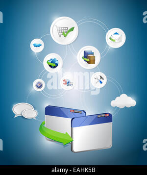 Services Web idée carte conceptuelle Banque D'Images