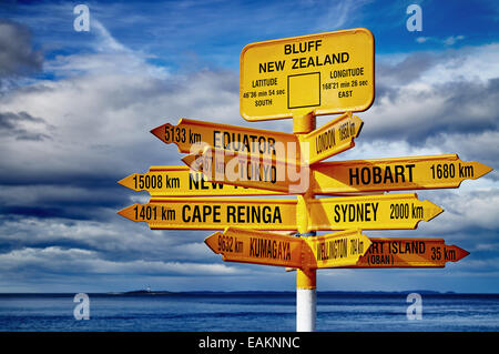 Panneau routier dans le Stirling Point, Bluff, en Nouvelle-Zélande. La plupart des sud de Nouvelle-zélande point Banque D'Images