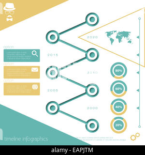 Infographie timeline avec barre d'options, les graphiques à secteurs et carte du monde modèle de conception de scénario. Banque D'Images