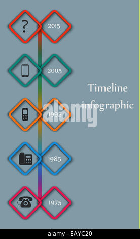 Infographie Timeline - Téléphone L'évolution. Vector Banque D'Images