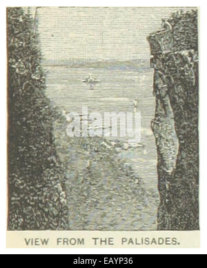 Une illustration de 1891 représentant la vue panoramique depuis les Palisades dans le New Jersey, surplombant le fleuve Hudson. Le paysage naturel et l'horizon lointain de Manhattan sont capturés dans ce dessin vintage. Banque D'Images