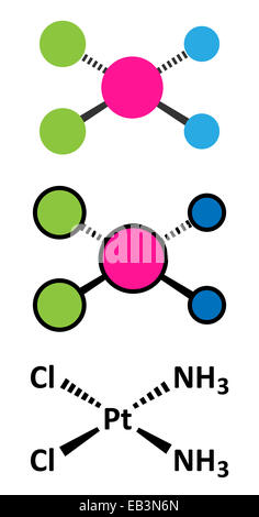 La chimiothérapie cisplatine molécule pharmaceutique. Formule topologique classique et représentations stylisées. Banque D'Images