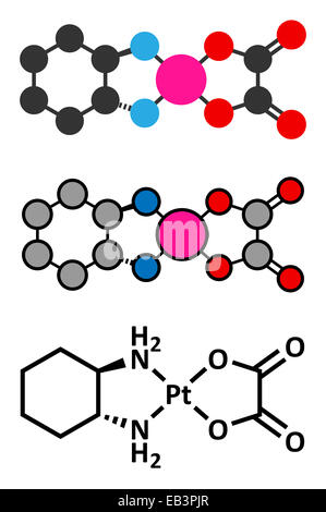 L'oxaliplatine chimiothérapie du cancer molécule pharmaceutique. Formule topologique classique et représentations stylisées. Banque D'Images