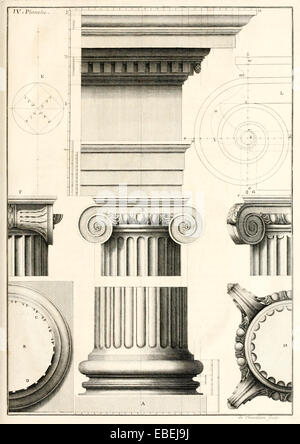 Ordre ionique par Claude Perrault, architecte de la Renaissance française l'illustration. Voir la description pour plus d'informations. Banque D'Images