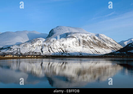 Le Ben Nevis montagne couverte de neige vu sur une journée claire de Corpach, près de Fort William, Écosse Banque D'Images