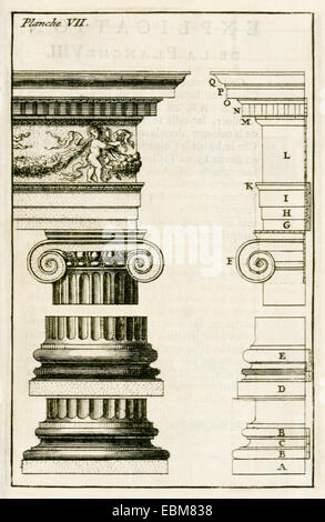 L'ordre ionique de la colonne 'generale de l'architecture de Vitruve" publié en 1681. Voir la description pour plus d'informations. Banque D'Images