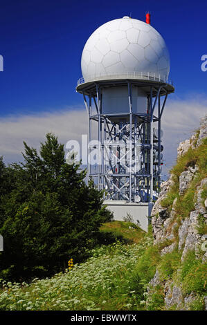 Station météorologique sur la montagne Vojak, Croatie, Naturpark Ucka Banque D'Images