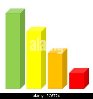 Graphique statistique avec des bars décroissant en fond blanc Banque D'Images