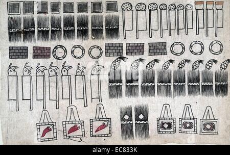 Le Codex Huexotzinco. Nahuas de l'ère coloniale manuscrit pictural, connus collectivement sous le nom de Codex aztèque. Il fait partie du témoignage dans une affaire judiciaire contre des membres de la première Audiencia (haute cour) au Mexique, en particulier son président, Nuño de Guzmán, dix ans après la conquête espagnole en 1521. Banque D'Images