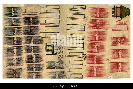 Le Codex Huexotzinco. Nahuas de l'ère coloniale manuscrit pictural, connus collectivement sous le nom de Codex aztèque. Il fait partie du témoignage dans une affaire judiciaire contre des membres de la première Audiencia (haute cour) au Mexique, en particulier son président, Nuño de Guzmán, dix ans après la conquête espagnole en 1521. Banque D'Images