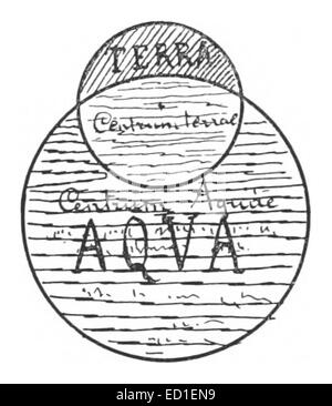 L’illustration 1893 de Rainaud présente la Fig. 11 de ses travaux sur la théorie des deux centres, explorant un concept en théorie physique ou géographique. Banque D'Images