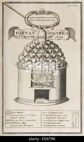 17ème siècle Illustration d'un Spagyrical fournaise. Voir la description pour plus d'informations. Banque D'Images