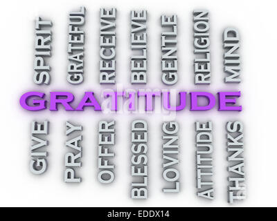 Reconnaissance de l'image 3D concept questions fond de nuage de mots Banque D'Images