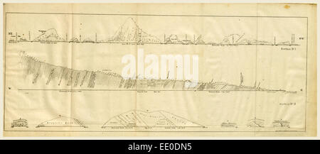 Rapport sur le nouveau site du Maryland, 1836, gravure du xixe siècle Banque D'Images