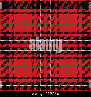 Scottish Tartan motif transparent vecteur Banque D'Images