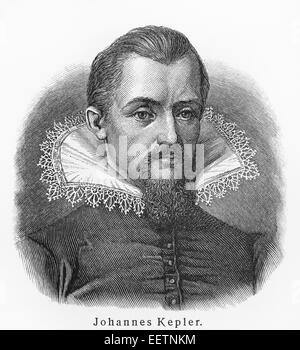 Johannes Kepler Banque D'Images