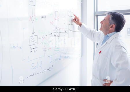 Scientifique axé sur l'équation de pointage tableau blanc Banque D'Images