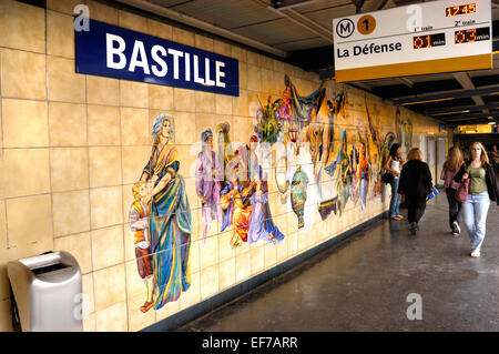 Paris, France. La station de métro Bastille avec des sujets historiques représentés sur les carreaux peints (1989 ; Liliane Belembert/Odile Jacquot) Banque D'Images